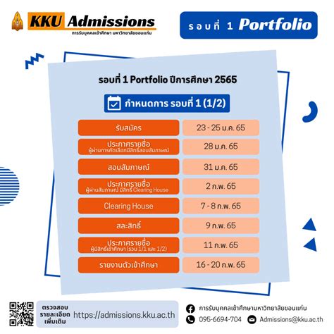 acflb มข|รายละเอียดการเปิดรับสมัคร รอบที่ 1 Portfolio ปีการศึกษา 2567.